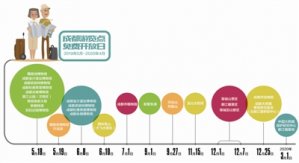 看準(zhǔn)時間免費游玩 _濟南慶典公司成都公布22大景點免費開放日